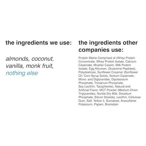 drink wholesome Vegan Vanilla Almond Protein Powder | for Sensitive Stomachs