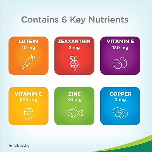 PreserVision AREDS 2 Eye Vitamin & Mineral Supplement, Contains Lutein