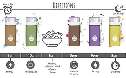 LEMONKIND Organic 3 Day Fat-Burn Cleanse for Weight Loss Jumpstart & Detox