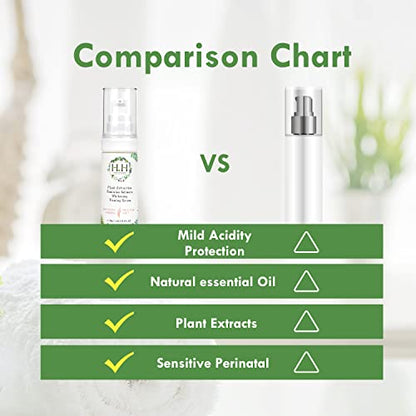 HH Plant Extraction Feminine Intimate Firming Serum (30ml) HH Herb&Health - Freesia