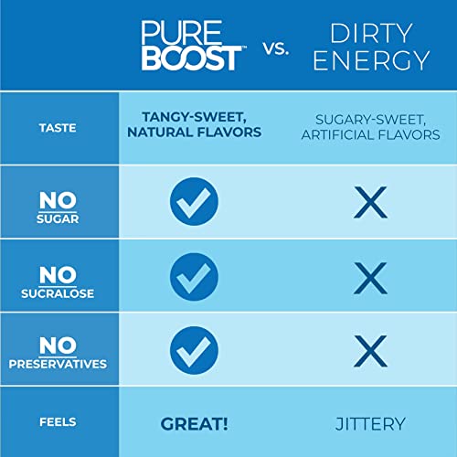 Pureboost Immune Clean Energy Drink Mix: Immunity Supplement with Elderberry