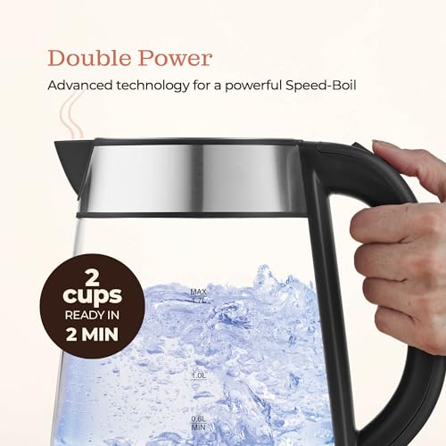 Speed-Boil Electric Kettle For Coffee & Tea - 1.7L Water Boiler 1500W, Borosilicate Glass