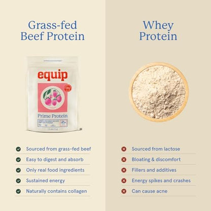 Equip Foods Prime Protein Powder Strawberry & Prime Protein Powder Vanilla