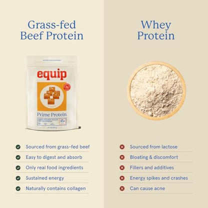 Equip Foods Prime Protein Powder Peanut Butter & Prime Protein Powder Salted Caramel