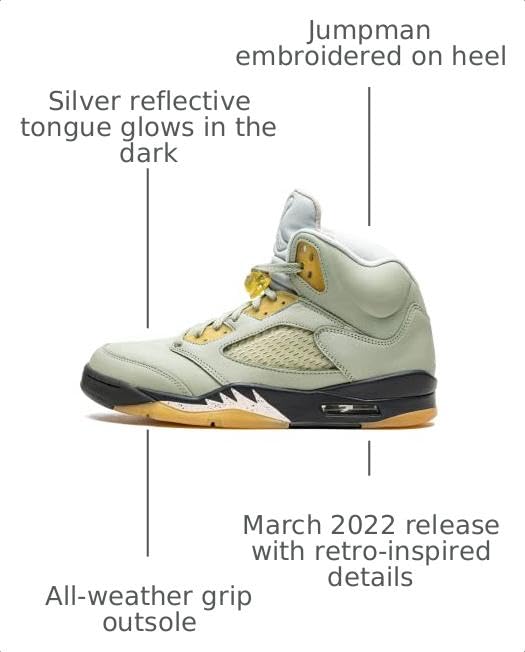 Jordan Mens Air Jordan 5 Retro DC7501 300 Jade Horizonn - Size 8