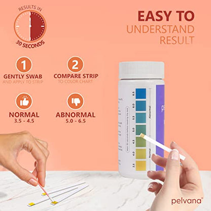 Pelvana Boric Acid Suppositories 30 + 30 Applicators + 100 pH Test Strips = 160 Piece