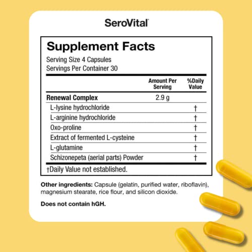 Sero-Vital Renewal Complex - Reverse The Signs of Aging - Clinically Tested to Increase