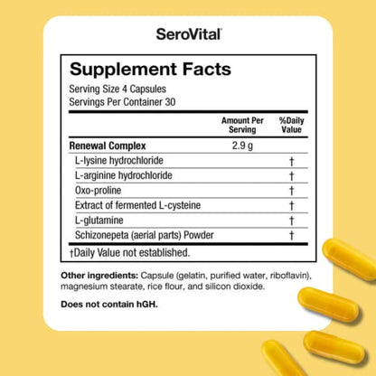 Sero-Vital Renewal Complex - Reverse The Signs of Aging - Clinically Tested to Increase