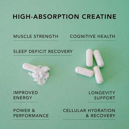 AMANDEAN Creatine + Collagen Bundle - CON-CRET Creatine HCl Capsules & Creatine, Collagen and MSM Stack, Strength and Recovery Support