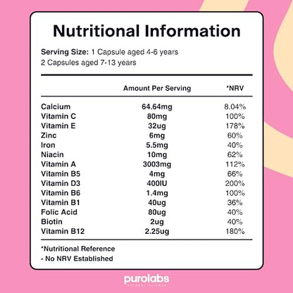 Kids Vitamins - Multivitamin for Kids with Calcium, Zinc, Iron, Vitamin C, B12, D3 and More