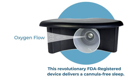 Oxyllow No-Wear Oxygen Solution | Nighttime Oxygen for Side Sleepers | Nasal Cannula Alternative