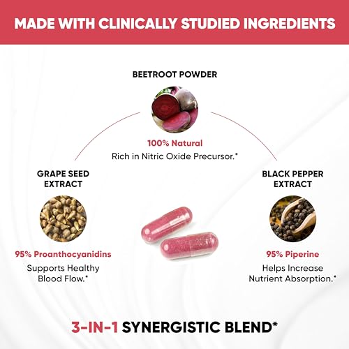 Sandhu's Beet Root Powder Capsules with Bioperine| 60 Capsules, 60 Days Supply