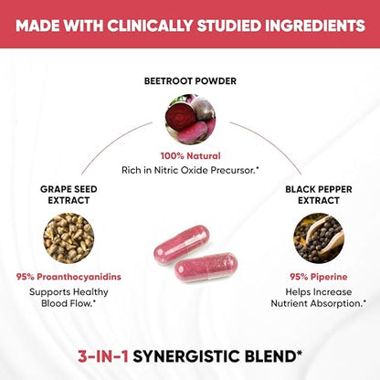 Sandhu's Beet Root Powder Capsules with Bioperine| 60 Capsules, 60 Days Supply
