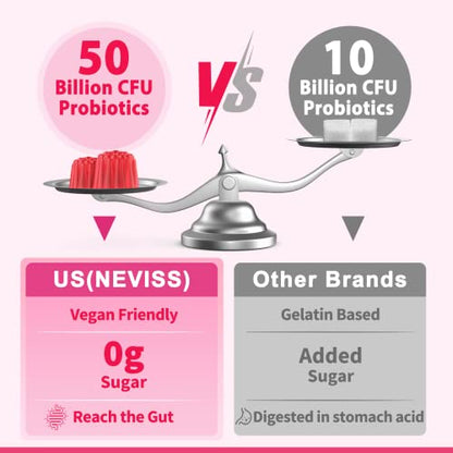 Probiotics for Women Gummies, Sugar Free Vaginal Probiotics 50 Billion CFU 10 Strains w/ Cranberry