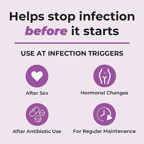 FemiClear BV & Yeast Infection Protection Vaginal Cream, Made with Natural Ingredients