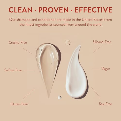 Routine Wellness Shampoo and Conditioner Set for Stronger Hair - Vegan, All Natural Biotin