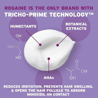Rogaine Women's 5% Minoxidil Foam, Topical Once-A-Day Hair Loss Treatment