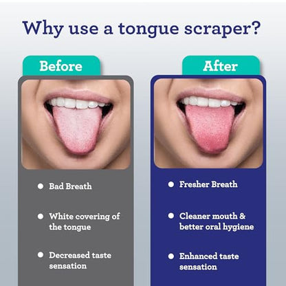 GuruNanda Tongue Scraper for Adults (2 Pack) with Travel Case, 420 Medical-grade 100%