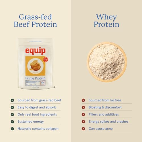 Equip Foods Prime Protein Powder Peanut Butter & Prime Protein Powder Salted Caramel