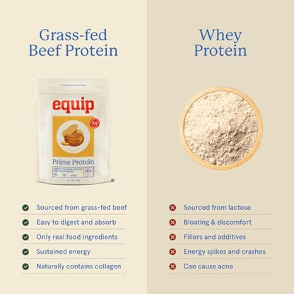 Equip Foods Prime Protein Powder Peanut Butter & Prime Protein Powder Salted Caramel