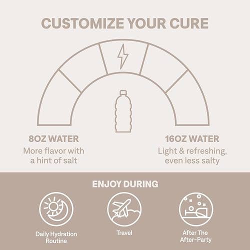 Cure Hydrating Plant Based Electrolyte Mix | FSA & HSA Eligible | Powder for Dehydration