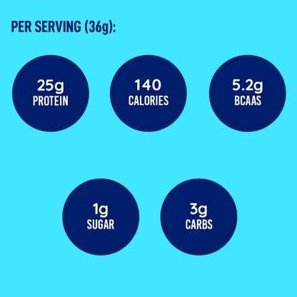 LeanFit® Grass-fed Whey Protein Powder, Natural Chocolate, Gluten-Free, Keto