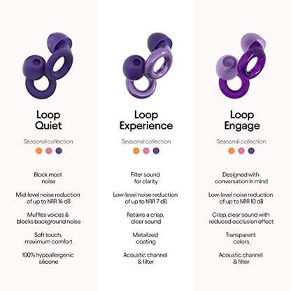 Loop Experience Ear Plugs for Concerts – High Fidelity Hearing Protection