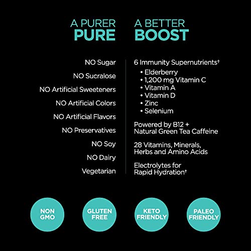 Pureboost Immune Clean Energy Drink Mix: Immunity Supplement with Elderberry