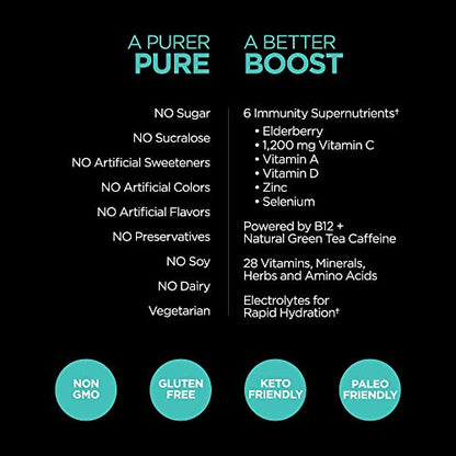 Pureboost Immune Clean Energy Drink Mix: Immunity Supplement with Elderberry