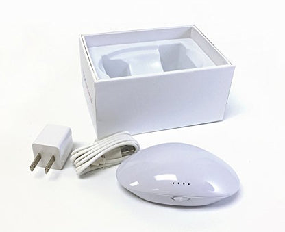 Menopod