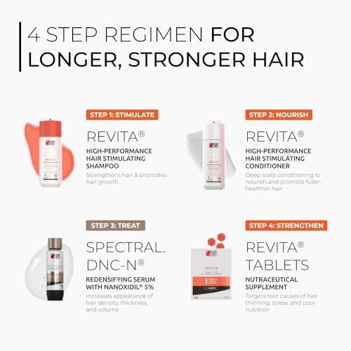 DS Laboratories Revita Shampoo and Conditioner Set - Hair Growth Shampoo