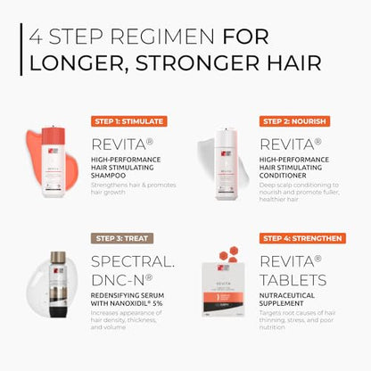 DS Laboratories Revita Shampoo and Conditioner Set - Hair Growth Shampoo