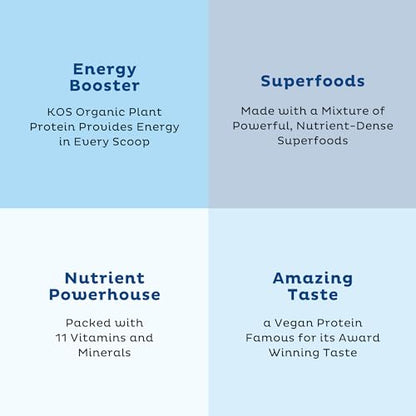 KOS Plant Based Protein Powder, Blueberry Muffin - Organic Pea Protein Superfood