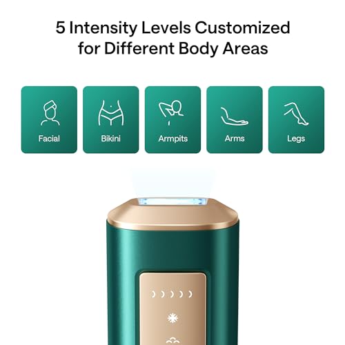Ulike Laser Hair Removal for Women and Men, Air+ IPL Hair Removal Device with Ice