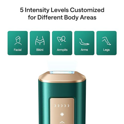 Ulike Laser Hair Removal for Women and Men, Air+ IPL Hair Removal Device with Ice