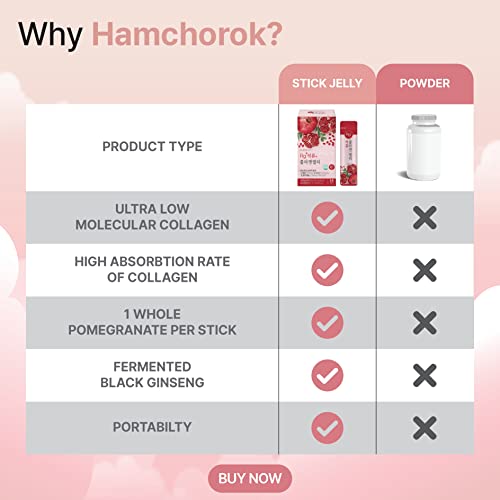 HAMCHOROK Rg+ Anti-Aging Korean-Beauty Pomegranate Collagen Jelly +Vitamin C&E