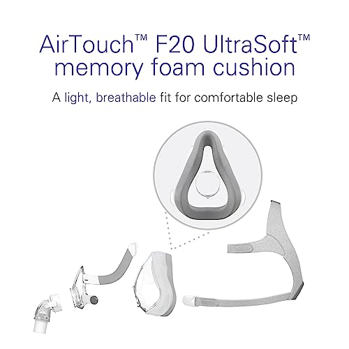 ResMed AirTouch F20 Full Face Replacement Cushion - Large