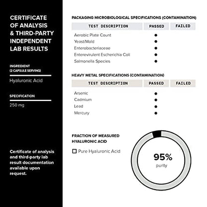 Toniiq Ultra High Purity Hyaluronic Acid Supplements - 95%+ Highly Purified and Bioavailab