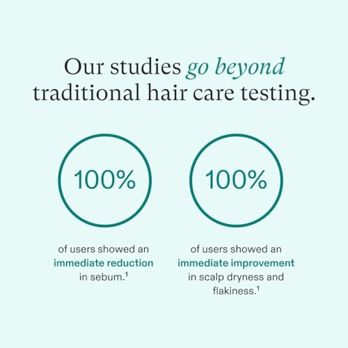 Nutrafol Shampoo, Cleanse and Hydrate Hair and Scalp, Improves Hair Volume, Strength