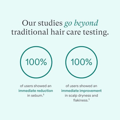 Nutrafol Shampoo, Cleanse and Hydrate Hair and Scalp, Improves Hair Volume, Strength