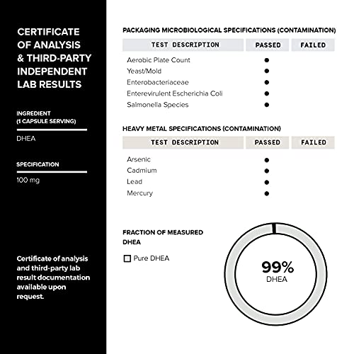 Toniiq Ultra High Strength DHEA 100mg Supplement for Men - 99%+ Highly Purified