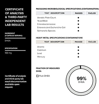 Toniiq Ultra High Strength DHEA 100mg Supplement for Men - 99%+ Highly Purified