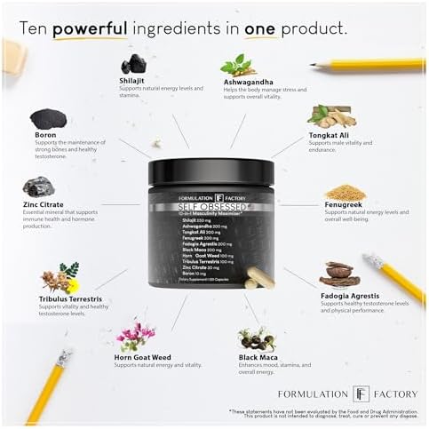 Formulation Factory Self Obsessed x Crown of Glory (Bundle)
