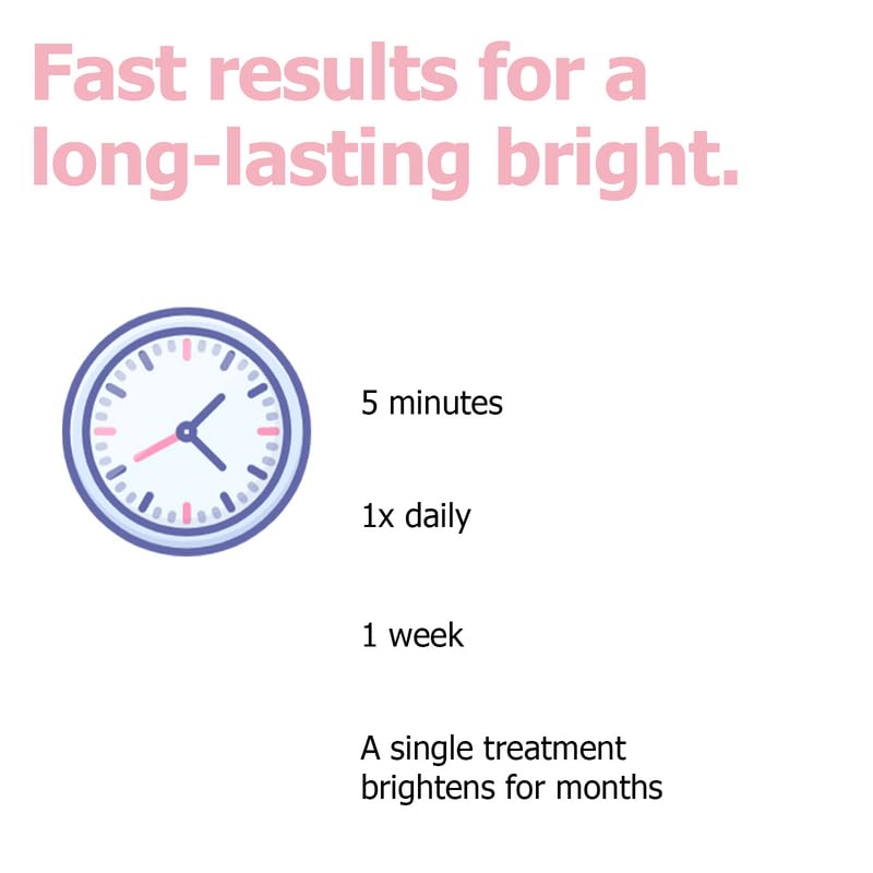 Teeth Whitening Kit Gel Pen Strips - Ollm Specially Formulated for Sensitive Teeth, Gum