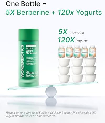 Metabolic Health Bundle - Weight Management Probiotics (20B CFU, 8 Strains + Dihydroberberine) + Daily Prebiotic Fiber Powder (5 Fiber Blend, 30 Stick Packs)