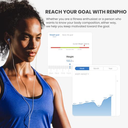 RENPHO Smart Scale for Body Weight, Digital Bathroom Scale BMI Weighing