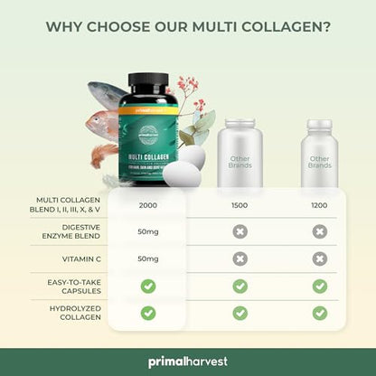 Primal Harvest Multi Collagen Pills for Women and Men (Type I, II, III, V, X) 120 Capsules