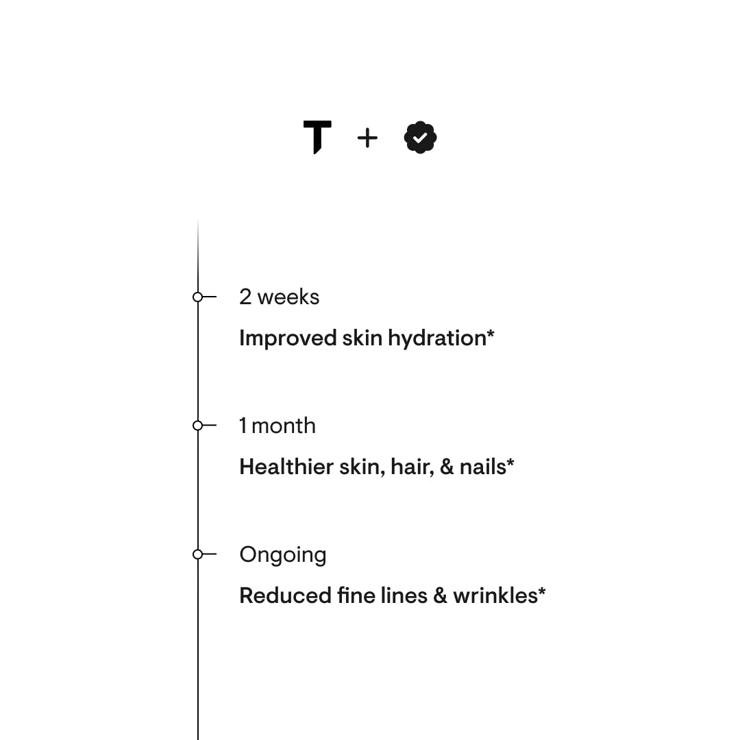 THORNE Collagen Plus - Collagen Peptides Powder with Nicotinamide Riboside