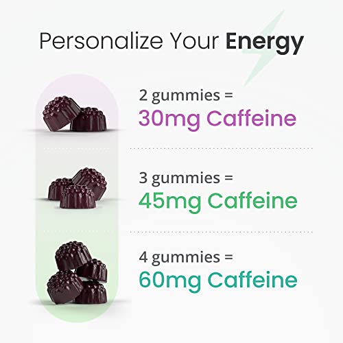 humanN SuperBeets Energy Gummies - Quick Energy & Mental Focus - Help Increase