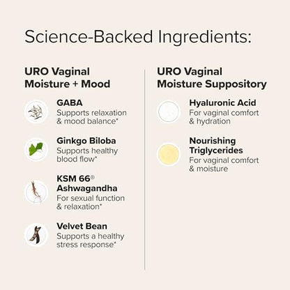 URO Vaginal Moisture + Mood and Vaginal Moisture Hyaluronic Acid Bundle